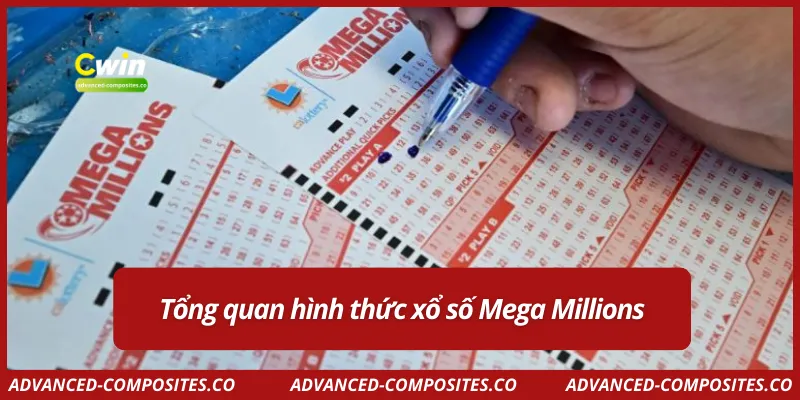 Tổng quan hình thức xổ số Mega Millions